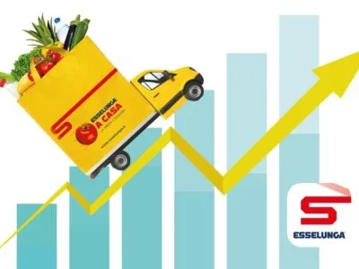 Storie di successo: Esselunga in tempo di crisi