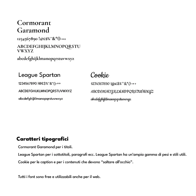 La Favola Senza Glutine - Font